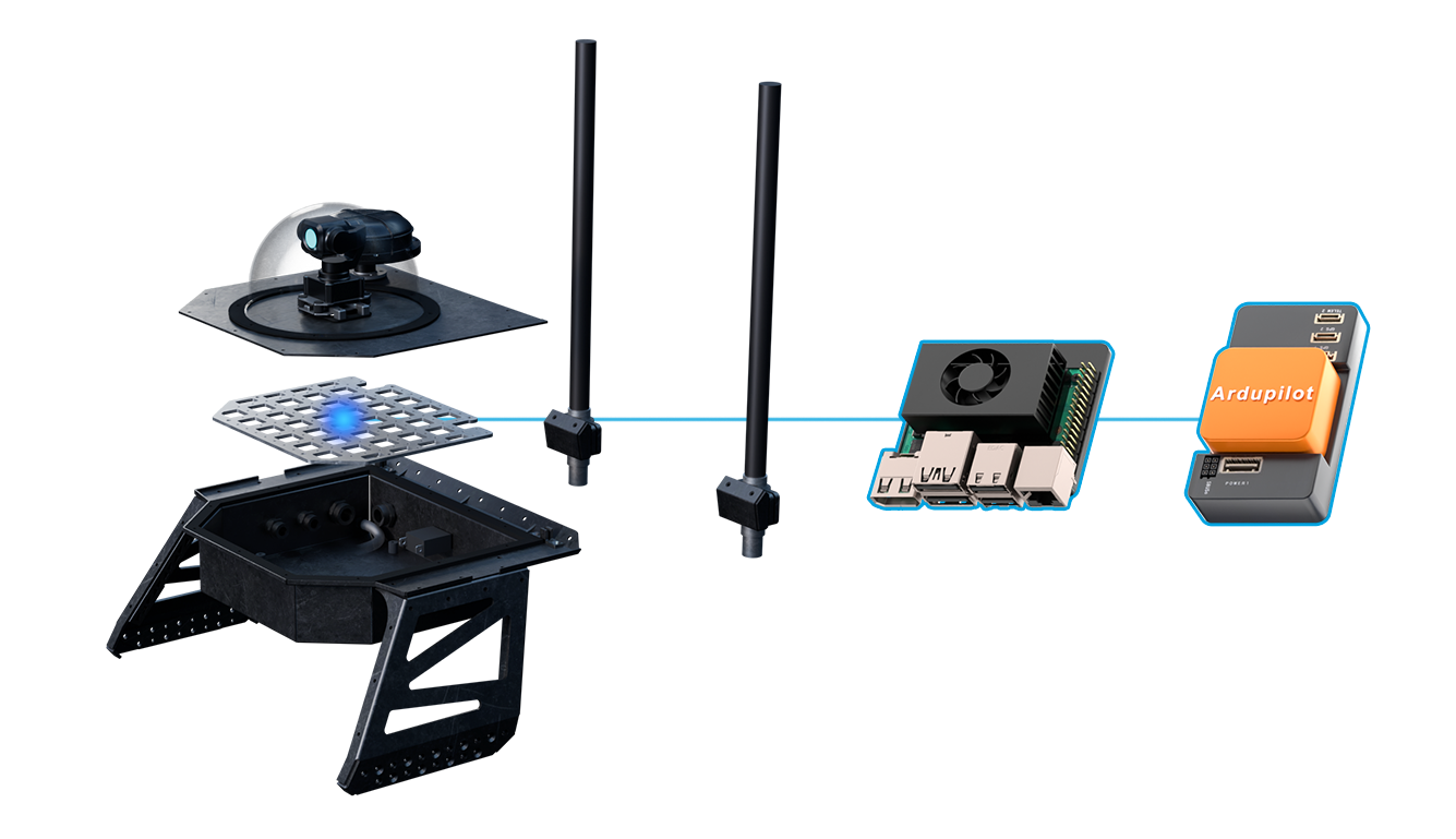 mono-hull USV, compact unmanned surface vessel, shallow-water USV, jet-powered USV, autonomous marine platform.
Contego - viper 160 autonomy and control bridge - usv for marine robotics